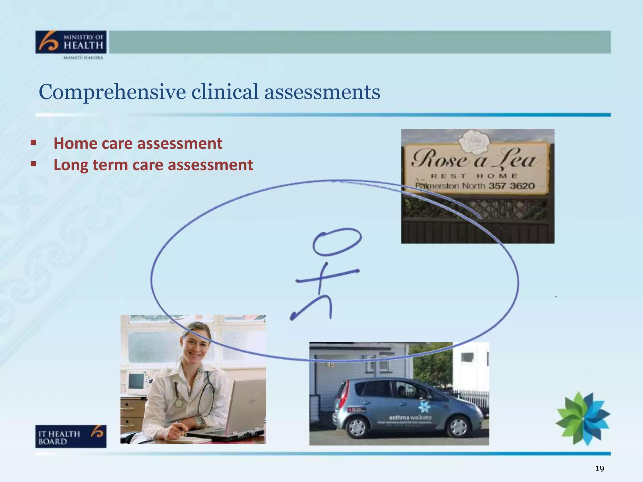 Comprehensive clinical assessments

 Home care assessment
 Long term care assessment




                                      19
 