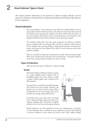This chapter provides information on the operation of shuttle and flag indicators and the
importance of indicator sealing methods. It also provides guidelines for selecting the right indicator
for your application.
The visual indicator is the component of an MLI that visually displays the level
measured by the float inside the column. The indicator is located on the outside of
the chamber and is magnetically coupled to the float, which tracks the surface of
the process liquid. The indicator must be positioned close to the chamber so the
magnetic field of the float and the indicator can be effectively coupled.
The chamber, being offset from the vessel, minimizes the effects of turbulent
process conditions that can adversely affect the float or indicator. Where process
level is turbulent due to mixing, filling or emptying, the chamber minimizes these
actions and keeps the float isolated from violent vertical movement and erratic
indicator readings.
There are a number of important considerations to make when selecting the right
MLI; many of which pertain directly to the visual indicator. This guide will focus
on the most common types of indicators in wide use today.
There are two main types of indicators—shuttle and flag.
The shuttle (bullet or follower) indicator consists
of a small, brightly-colored cylinder with an
embedded magnet that moves freely in a glass
or plastic column (guide tube) attached to the
MLI chamber.
The guide tube is isolated from the MLI chamber
that contains the process fluid. Therefore, the
shuttle is not in contact with the liquid. When
the fluid level in the vessel changes, the level in
the MLI also changes along with the float.
As the float moves up or down with the liquid
level, it drags the shuttle along with it due to the
magnetic coupling effect. The shuttle is brightly
colored so that it can be seen from great distances.
Shuttle indicators are often specified in lower cost configurations. It provides
a visual indication that is suitable for many applications, except where flashing
or extreme turbulence occurs within the process vessel. These sudden changes
 
