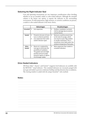 Cost and operating environment are two important considerations when deciding
whether to use an unsealed, sealed, or valve-sealed indicator. Although the unsealed
column is the lowest cost option, it exposes the indicator to the surrounding
environment. If cold temperatures, high moisture, or corrosive conditions are present,
a sealed or valve-sealed indicator is the better choice.
All Orion Atlas™, Aurora®, and Gemini™ magnetic level indicators are available with
the REVEAL™ visual indicator. Our standard indicators are evacuated, purged with
inert gas and sealed to prevent condensate buildup and discoloration due to oxidation.
The viewing window is sealed with the unique InstaSeal™ valve method.
 