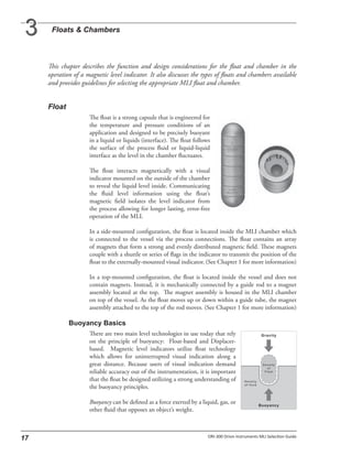 This chapter describes the function and design considerations for the float and chamber in the
operation of a magnetic level indicator. It also discusses the types of floats and chambers available
and provides guidelines for selecting the appropriate MLI float and chamber.
The float is a strong capsule that is engineered for
the temperature and pressure conditions of an
application and designed to be precisely buoyant
in a liquid or liquids (interface). The float follows
the surface of the process fluid or liquid-liquid
interface as the level in the chamber fluctuates.
The float interacts magnetically with a visual
indicator mounted on the outside of the chamber
to reveal the liquid level inside. Communicating
the fluid level information using the float’s
magnetic field isolates the level indicator from
the process allowing for longer lasting, error-free
operation of the MLI.
In a side-mounted configuration, the float is located inside the MLI chamber which
is connected to the vessel via the process connections. The float contains an array
of magnets that form a strong and evenly distributed magnetic field. These magnets
couple with a shuttle or series of flags in the indicator to transmit the position of the
float to the externally-mounted visual indicator. (See Chapter 1 for more information)
In a top-mounted configuration, the float is located inside the vessel and does not
contain magnets. Instead, it is mechanically connected by a guide rod to a magnet
assembly located at the top. The magnet assembly is housed in the MLI chamber
on top of the vessel. As the float moves up or down within a guide tube, the magnet
assembly attached to the top of the rod moves. (See Chapter 1 for more information)
There are two main level technologies in use today that rely
on the principle of buoyancy: Float-based and Displacer-
based. Magnetic level indicators utilize float technology
which allows for uninterrupted visual indication along a
great distance. Because users of visual indication demand
reliable accuracy out of the instrumentation, it is important
that the float be designed utilizing a strong understanding of
the buoyancy principles.
Buoyancy can be defined as a force exerted by a liquid, gas, or
other fluid that opposes an object’s weight.
Buoyancy
Gravity
Density
of
Float
Density
of fluid
 