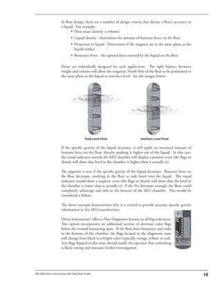 In float design, there are a number of design criteria that dictate a float’s accuracy in
a liquid. For example:
• Float mass (density x volume)
• Liquid density - determines the amount of buoyant force on the float
• Projection in liquid - Determines if the magnets are in the same plane as the
liquid surface
• Buoyancy force - the upward force exerted by the liquid on the float
Floats are individually designed for each application. The right balance between
weight and volume will allow the magnetic North Pole of the float to be positioned in
the same plane as the liquid or interface level. See the images below:
If the specific gravity of the liquid increases, it will apply an increased amount of
buoyant force on the float, thereby pushing it higher out of the liquid. In this case,
the visual indicator outside the MLI chamber will display a positive error (the flags or
shuttle will show that level in the chamber is higher than it actually is).
The opposite is true if the specific gravity of the liquid decreases. Buoyant force on
the float decreases, resulting in the float to sink lower into the liquid. The visual
indicator would show a negative error (the flags or shuttle will show that the level in
the chamber is lower than it actually is). If the SG decreases enough, the float could
completely submerge and sink to the bottom of the MLI chamber. This would be
considered a failure.
The above example demonstrates why it is critical to provide accurate specific gravity
information to the MLI manufacturer.
Orion Instruments® offers a Float Diagnostics feature on all flag indicators.
This option incorporates an additional section of alternate color flags
below the normal measuring span. If the float loses buoyancy and sinks
to the bottom of the chamber, the flags located in the diagnostic zone
will change from black to a bright color (typically orange, yellow, or red).
Any flags flipped in this zone should notify the operator that something
is likely wrong and warrants further investigation.
 