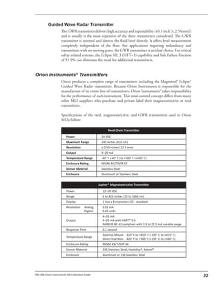 The GWR transmitter delivers high accuracy and repeatability (±0.1 inch [±.2.54 mm])
and is usually is the most expensive of the three transmitters considered. The GWR
transmitter is internal and detects the fluid level directly. It offers level measurement
completely independent of the float. For applications requiring redundancy and
transmitters with no moving parts, the GWR transmitter is an ideal choice. For critical
safety related systems, the Eclipse SIL 3 (HFT=1) capability and Safe Failure Fraction
of 91.9% can eliminate the need for additional transmitters.
Orion produces a complete range of transmitters including the Magnetrol® Eclipse®
Guided Wave Radar transmitter. Because Orion Instruments is responsible for the
manufacture of its entire line of transmitters, Orion Instruments® takes responsibility
for the performance of each instrument. This total-control concept differs from many
other MLI suppliers who purchase and private label their magnetostrictive or reed
transmitters.
Specifications of the reed, magnetostrictive, and GWR transmitters used in Orion
MLIs follow:
 