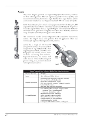 The Aurora, designed, patented, and engineered by Orion Instruments®, combines
the MLI technology of the Atlas with a premiere guided wave radar (GWR) level
measurement transmitter. Aurora has a single chamber that is larger than the Atlas to
accommodate both the float and Magnetrol’s Eclipse GWR with coaxial-style probe.
Inside the chamber, the probe mounts securely against the inside wall of the pipe, 180
degrees from the visual indicator without any impedance of float travel. The probe is
not used as a guide for the float. An angled baffle plate is mounted inside the Aurora
chamber to ensure optimal and unimpeded travel of the float. The baffle’s perforated
design allows free product flow through the entire chamber.
This combination provides for two independent and accurate level measurement
systems. The Eclipse® makes it the preferred MLI for applications where true
redundancy is required and a single chamber is preferred.
Aurora has a range of side-mounted
configurations and can be constructed of
many materials. Top and bottom MLI float
stop springs are standard. Aurora MLIs may
be equipped with switches, blankets, steam
or electric heat tracing, frost extensions,
flag/shuttle indicators, and stainless steel
scales. Aurora is offered in a broad range of
pressure ratings, styles, sizes and a choice of
various process connections.
 