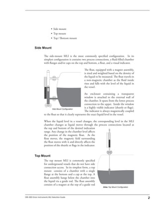 • Side mount
• Top mount
• Top / Bottom mount
The side-mount MLI is the most commonly specified configuration. In its
simplest configuration it contains two process connections, a fluid-filled chamber
with flanges and/or caps on the top and bottom, a float, and a visual indicator.
The float, equipped with a magnet assembly,
is sized and weighted based on the density of
the liquid to be measured. The float travels in
a non-magnetic chamber as the fluid inside
rises and falls with the level of the liquid in
the vessel.
An enclosure containing a transparent
window is attached to the external wall of
the chamber. It spans from the lower process
connection to the upper. Inside the window
is a highly visible indicator (shuttle or flags).
The indicator is always magnetically coupled
to the float so that it clearly represents the exact liquid level in the vessel.
When the liquid level in a vessel changes, the corresponding level in the MLI
chamber changes as liquid moves through the process connections located at
the top and bottom of the desired indication
range. Any change in the chamber level affects
the position of the magnetic float. As the
float moves, the magnetic field surrounding
the float moves with it and directly affects the
position of the shuttle or flags in the indicator.
The top mount MLI is commonly specified
for underground vessels that do not have side
connection access. In its simplest form, a top
mount consists of a chamber with a single
flange at the bottom and a cap at the top. A
float assembly hangs below the chamber into
the liquid via a guide rod. The float assembly
consists of a magnet at the top of a guide rod
 