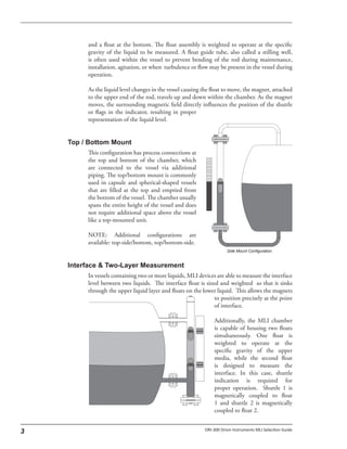 and a float at the bottom. The float assembly is weighted to operate at the specific
gravity of the liquid to be measured. A float guide tube, also called a stilling well,
is often used within the vessel to prevent bending of the rod during maintenance,
installation, agitation, or when turbulence or flow may be present in the vessel during
operation.
As the liquid level changes in the vessel causing the float to move, the magnet, attached
to the upper end of the rod, travels up and down within the chamber. As the magnet
moves, the surrounding magnetic field directly influences the position of the shuttle
or flags in the indicator, resulting in proper
representation of the liquid level.
This configuration has process connections at
the top and bottom of the chamber, which
are connected to the vessel via additional
piping. The top/bottom mount is commonly
used in capsule and spherical-shaped vessels
that are filled at the top and emptied from
the bottom of the vessel. The chamber usually
spans the entire height of the vessel and does
not require additional space above the vessel
like a top-mounted unit.
NOTE: Additional configurations are
available: top-side/bottom, top/bottom-side.
In vessels containing two or more liquids, MLI devices are able to measure the interface
level between two liquids. The interface float is sized and weighted so that it sinks
through the upper liquid layer and floats on the lower liquid. This allows the magnets
to position precisely at the point
of interface.
Additionally, the MLI chamber
is capable of housing two floats
simultaneously. One float is
weighted to operate at the
specific gravity of the upper
media, while the second float
is designed to measure the
interface. In this case, shuttle
indication is required for
proper operation. Shuttle 1 is
magnetically coupled to float
1 and shuttle 2 is magnetically
coupled to float 2.
 