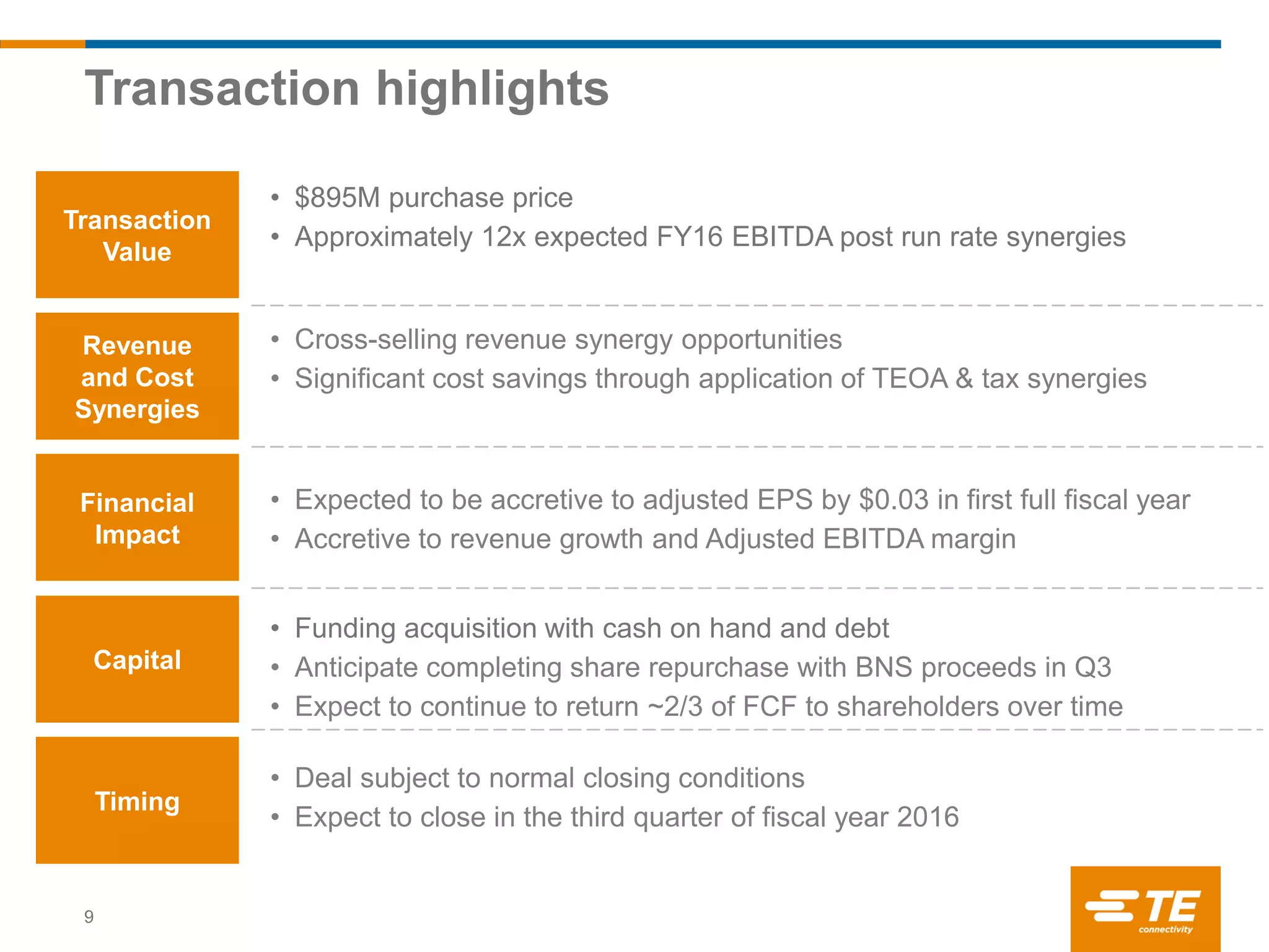 Transaction highlights
9
Transaction
Value
Financial
Impact
Timing
Revenue
and Cost
Synergies
Capital
• $895M purchase price
• Approximately 12x expected FY16 EBITDA post run rate synergies
• Cross-selling revenue synergy opportunities
• Significant cost savings through application of TEOA & tax synergies
• Expected to be accretive to adjusted EPS by $0.03 in first full fiscal year
• Accretive to revenue growth and Adjusted EBITDA margin
• Funding acquisition with cash on hand and debt
• Anticipate completing share repurchase with BNS proceeds in Q3
• Expect to continue to return ~2/3 of FCF to shareholders over time
• Deal subject to normal closing conditions
• Expect to close in the third quarter of fiscal year 2016
 
