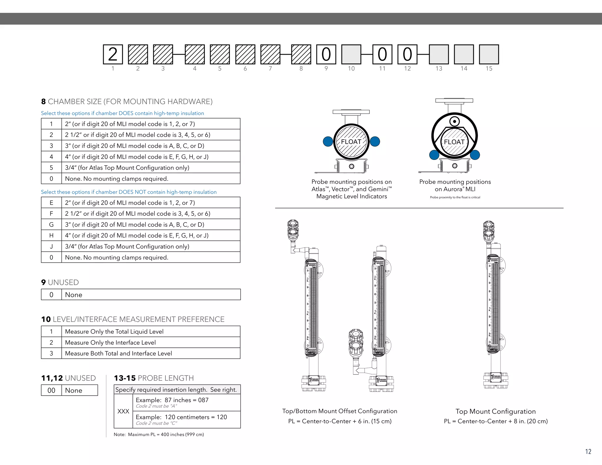 Select these options if chamber DOES contain high-temp insulation
1 2” (or if digit 20 of MLI model code is 1, 2, or 7)
2 2 1/2” or if digit 20 of MLI model code is 3, 4, 5, or 6)
3 3” (or if digit 20 of MLI model code is A, B, C, or D)
4 4” (or if digit 20 of MLI model code is E, F, G, H, or J)
5 3/4” (for Atlas Top Mount Configuration only)
0 None. No mounting clamps required.
Select these options if chamber DOES NOT contain high-temp insulation
E 2” (or if digit 20 of MLI model code is 1, 2, or 7)
F 2 1/2” or if digit 20 of MLI model code is 3, 4, 5, or 6)
G 3” (or if digit 20 of MLI model code is A, B, C, or D)
H 4” (or if digit 20 of MLI model code is E, F, G, H, or J)
J 3/4” (for Atlas Top Mount Configuration only)
0 None. No mounting clamps required.
0 0 0
1 2 3 4 5 6 7 8 9 10 12 13 14 1511
2
Top Mount Configuration
PL = Center-to-Center + 8 in. (20 cm)
Top/Bottom Mount Offset Configuration
PL = Center-to-Center + 6 in. (15 cm)
1 Measure Only the Total Liquid Level
2 Measure Only the Interface Level
3 Measure Both Total and Interface Level
FLOAT
Probe mounting positions on
Atlas™
, Vector™
, and Gemini™
Magnetic Level Indicators
Probe mounting positions
on Aurora®
MLI
Probe proximity to the float is critical
8 CHAMBER SIZE (FOR MOUNTING HARDWARE)
10 LEVEL/INTERFACE MEASUREMENT PREFERENCE
13-15 PROBE LENGTH
12
Note: Maximum PL = 400 inches (999 cm)
Specify required insertion length. See right.
XXX
Example: 87 inches = 087
Code 2 must be "A"
Example: 120 centimeters = 120
Code 2 must be “C”
0 None
00 None
9 UNUSED
11,12 UNUSED
 