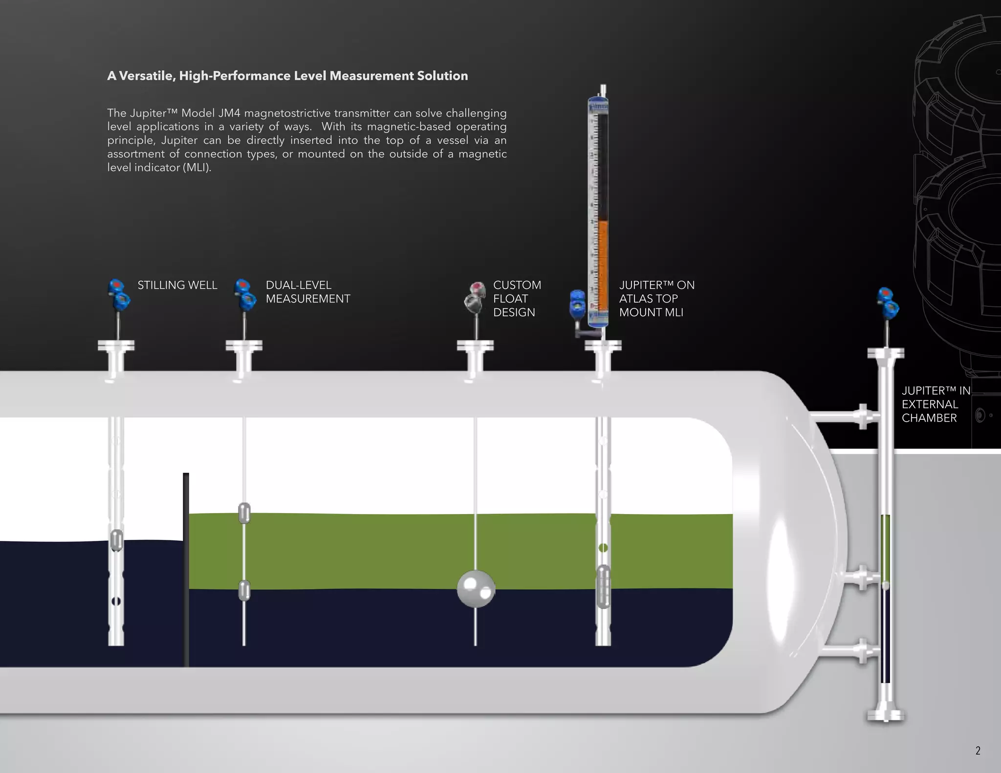 2
A Versatile, High-Performance Level Measurement Solution
The Jupiter™ Model JM4 magnetostrictive transmitter can solve challenging
level applications in a variety of ways. With its magnetic-based operating
principle, Jupiter can be directly inserted into the top of a vessel via an
assortment of connection types, or mounted on the outside of a magnetic
level indicator (MLI).
STILLING WELL
JUPITER™ IN
EXTERNAL
CHAMBER
JUPITER™ ON
ATLAS TOP
MOUNT MLI
DUAL-LEVEL
MEASUREMENT
CUSTOM
FLOAT
DESIGN
 