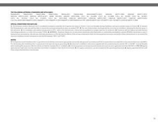 NOTES:
1. For Explosion proof installations the I.S. ground terminal shall be connected to appropriate intrinsically safe ground in accordance with the Canadian Electrical code (CEC) or the national electrical code (NEC).
For intrinsically safe installations the I.S. ground terminal does not require grounding. 2. Manufacturer’s installation instructions supplied with the protective barrier and the CEC or the NEC must be followed
when installing this equipment. Barrier must be certified for Canadian & U.S. installation. 3. Control equipment connected to protective barriers must not use or generate more than 250 VDC or VRMS. 4. Agency
approved dust tight seals must be used when transmitter is installed in Class II & III environments. 5. For supply connections, use wire suitable for the operating temperature. 6. Agency approved barriers with
linear output characteristics must be used.
SPECIAL CONDITIONS FOR SAFE USE:
1. The enclosure contains aluminum and is considered to present a potential risk of ignition by impact or friction. Care must be taken during installation and use to prevent impact or friction. 2. To maintain
the T4 temperature code care shall be taken to ensure the enclosure temperature does not exceed 70ºC. 3. The risk of electrostatic discharge shall be minimized at installation, following the direction given in
the instruction. 4. For Installation with ambient temperature of 70ºC, refer to the manufacturer’s instructions for guidance on proper selection of conductors. 5. Provisions shall be made to provide transient
overvoltage protection to a level not to exceed 119Vdc. 6. WARNING – Explosion Hazard do not disconnect equipment when flammable or combustible atmosphere is present 7. When equipment is used in
explosive dust atmospheres, the end user shall take precautions so that the thermal effects of the process temperature shall limit the equipment enclosure and probe surface temperatures to not exceed the
required installation location temperature and shall be between T85ºC and T120ºC.
THE FOLLOWING APPROVAL STANDARDS ARE APPLICABLE:
FM3600:2011, FM3610:2010, FM3611:2004, FM3615:2006, FM3616:2011, FM3810:2005, ANSI/ISA60079-0:2013, ANSI/ISA 60079-1:2009, ANSI/ISA 60079-11:2013,
ANSI/ISA 60079-15:2012, ANSI/ISA 60079-26:2011, NEMA 250:2003, ANSI/IEC 60529:2004, C22.2 No. 0.4:2009, C22.2 No. 0.5:2008 C22.2 No. 30:2007 C22.2 No. 94:2001,
C22.2 No. 157:2012, C22.2 No. 213:2012 C22.2 No. 1010.1:2009 CAN/CSA 60079-0:2011 CAN/CSA 60079-1:2011 CAN/CSA 60079-11:2011 CAN/CSA 60079-15:2012
C22.2 No. 60529:2005 EN60079-0:2012, EN60079-11:2012 EN60079-15:2010 EN60079-31:2009 EN60529+A1:1991-2000 IEC60079-0:2011 IEC60079-11:2011 IEC60079-15:2010 IEC60079-31:2008
18
 