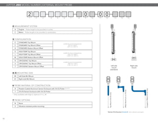 00 Left-Side MLI Mount
01 Right-side MLI Mount
A Powder-Coated Aluminum Sensor Enclosure with 316 SS Probe SEE NOTE1
1 316 SS Sensor Enclosure with 316 SS Probe
00 0
1 2 3 4 5 6 7 8 9 10 12 13 14 1511
2
E STANDARD Top Mount
suitable for process temperatures
-40° F to +500° F
(-40° C to +260° C)
F STANDARD Top Mount Offset
H STANDARD Bottom Mount Offset
R CRYOGENIC Top Mount
suitable for process temperatures
-320° F to +150° F
(-196° C to +66° C)
S CRYOGENIC Top Mount Offset
T CRYOGENIC Bottom Mount Offset
K HIGH-TEMP Top Mount
suitable for process temperatures
+501° F to +850° F
(+260° C to +454° C)
L HIGH-TEMP Top Mount Offset
M HIGH-TEMP Bottom Mount Offset
JUPITER JM4 MODEL NUMBER | EXTERNAL MOUNT PROBE
Left side
mount
(standard)
Sensor Enclosures (shaded) refer to Model Code digit 6
Right side
mount
TopMount(316SSonly)
Offset(Aluminumor316SS)
CryogenicOffset(316SSonly)
3 CONFIGURATION
4&5 MOUNTING SIDE
6 PROBE MATERIAL OF CONSTRUCTION
N None
V Vibration-resistant probe mounting
7 PROBE OPTIONS
A English Probe length to be provided in inches
C Metric Probe length to be provided in centimeters
2 MEASUREMENT SYSTEM
11
1
Only available with Digit 3, Options F, H, L, M
 