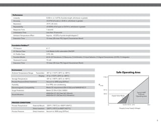 Performance
 Linearity 0.030 in. or 0.01% of probe length, whichever is greater
 Accuracy ±0.01% full scale or ±0.05 in, whichever is greater
 Resolution .014” (.35 mm)
 Repeatability ±0.005% of full span or 0.014 in, whichever is greater
  Response Time 1 second
  Initialization Time Less than 10 seconds
  Ambient Temperature Effect Approx. ±0.02% of probe length/degree C
  Execution Time 15 msec (30 msec PID, Signal Characterizer Block)
Foundation fieldbusTM
  ITK Version 6.1.1
  H1 Device Class Link Master (LAS)—selectable ON/OFF
  H1 Profile Class 31PS, 32L
  Function Blocks (6) Al, (2) Transducer, (1) Resource, (1) Arithmetic, (1) Input Selector, (1) Signal Characterizer, (2) PID, (1) Integrator
  Quiescent Current 15 mA
  Execution Time 15 msec (30 msec PID, Signal Characterizer Block)
Environment
Ambient Temperature Range Transmitter: -40° to +176°F (-40°C to +80°C)
Display: -5° to +176°F (-20°C to +80°C)
Storage Temperature -50° to +185°F (-46°C to +85°C)
Process Pressure (Direct Insertion) Vacuum to 3000 psig (207bar)
Humidity 0 to 99%, non-condensing
Electromagnetic Compatibility Meets CE requirement (EN 61326) and NAMUR NE 21
Surge Protection Meets CE EN 61326 (1000V)
Shock/Vibration
ANSI/ISA-S71.03 Class SA1 (Shock);
ANSI/ISA-S71.03Class VC2 (Vibration)
PROCESS CONDITIONS
Process Temperature External Mount: -320°F (-195°C) to +850°F (454°C)
Direct Insertion: -320°F (-195°C) to 800°F (427°C)
Process Pressure Direct Insertion: Vacuum to 3000 psig (207bar)
Safe Operating Area
0
Vsupply (Loop Supply Voltage)
Typical HART
4-20 mA
Operating AreaDigital Solar Mode
16.25 V
591 Ω
1136 Ω
360 Ω
24 V18.9 V 36 V
LoopR
8
 