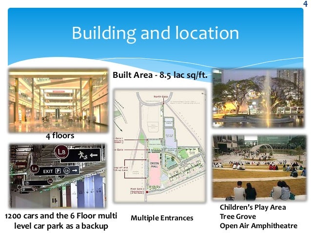 Orion mall Bangalore