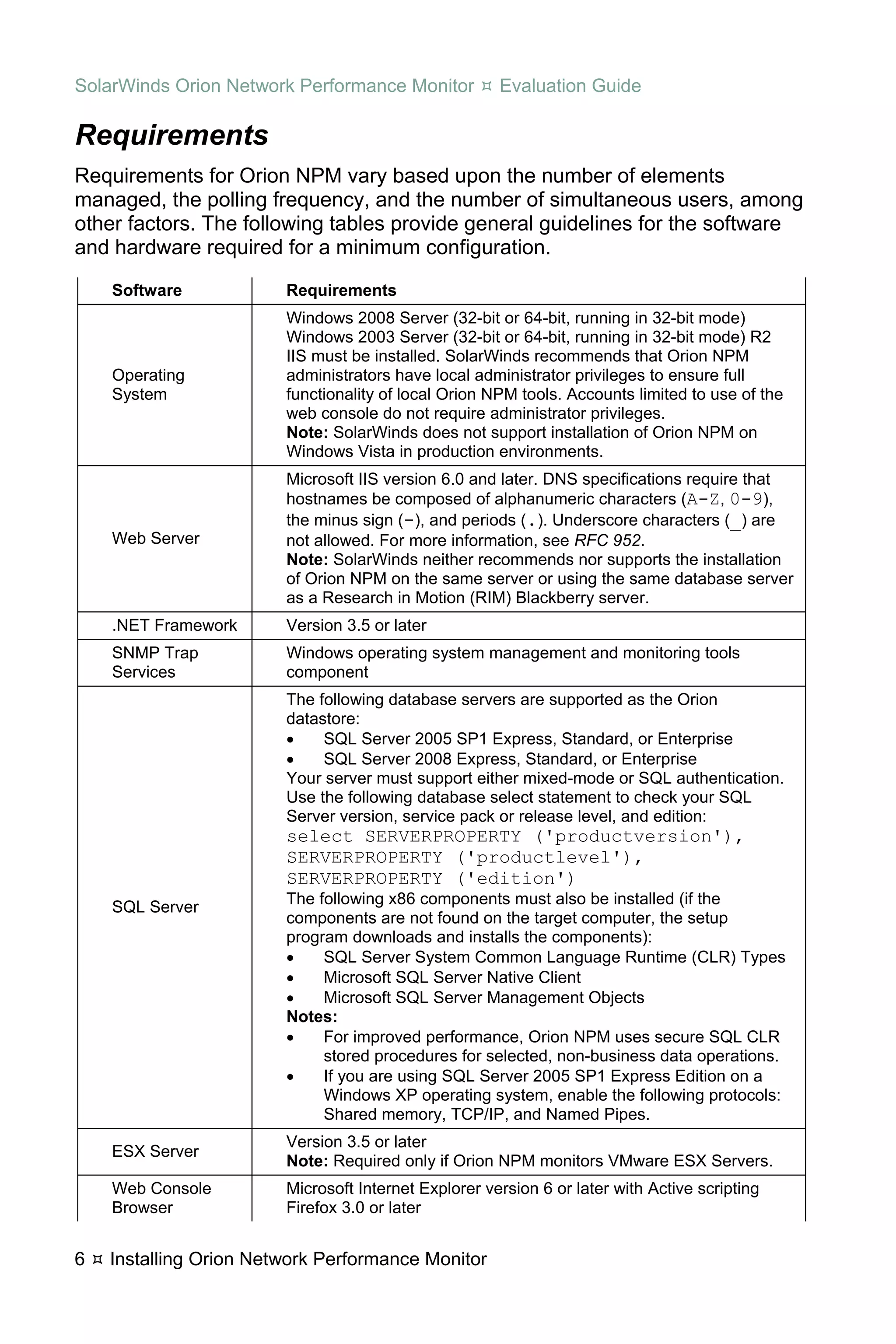 SolarWinds Orion Network Performance Monitor          Evaluation Guide

Requirements
Requirements for Orion NPM vary based upon the number of elements
managed, the polling frequency, and the number of simultaneous users, among
other factors. The following tables provide general guidelines for the software
and hardware required for a minimum configuration.

    Software            Requirements
                        Windows 2008 Server (32-bit or 64-bit, running in 32-bit mode)
                        Windows 2003 Server (32-bit or 64-bit, running in 32-bit mode) R2
                        IIS must be installed. SolarWinds recommends that Orion NPM
    Operating           administrators have local administrator privileges to ensure full
    System              functionality of local Orion NPM tools. Accounts limited to use of the
                        web console do not require administrator privileges.
                        Note: SolarWinds does not support installation of Orion NPM on
                        Windows Vista in production environments.
                        Microsoft IIS version 6.0 and later. DNS specifications require that
                        hostnames be composed of alphanumeric characters (A-Z, 0-9),
                        the minus sign (-), and periods (.). Underscore characters (_) are
    Web Server          not allowed. For more information, see RFC 952.
                        Note: SolarWinds neither recommends nor supports the installation
                        of Orion NPM on the same server or using the same database server
                        as a Research in Motion (RIM) Blackberry server.
    .NET Framework      Version 3.5 or later
    SNMP Trap           Windows operating system management and monitoring tools
    Services            component
                        The following database servers are supported as the Orion
                        datastore:
                        •    SQL Server 2005 SP1 Express, Standard, or Enterprise
                        •    SQL Server 2008 Express, Standard, or Enterprise
                        Your server must support either mixed-mode or SQL authentication.
                        Use the following database select statement to check your SQL
                        Server version, service pack or release level, and edition:
                        select SERVERPROPERTY ('productversion'),
                        SERVERPROPERTY ('productlevel'),
                        SERVERPROPERTY ('edition')
    SQL Server          The following x86 components must also be installed (if the
                        components are not found on the target computer, the setup
                        program downloads and installs the components):
                        •    SQL Server System Common Language Runtime (CLR) Types
                        •    Microsoft SQL Server Native Client
                        •    Microsoft SQL Server Management Objects
                        Notes:
                        •    For improved performance, Orion NPM uses secure SQL CLR
                             stored procedures for selected, non-business data operations.
                        •    If you are using SQL Server 2005 SP1 Express Edition on a
                             Windows XP operating system, enable the following protocols:
                             Shared memory, TCP/IP, and Named Pipes.
                        Version 3.5 or later
    ESX Server
                        Note: Required only if Orion NPM monitors VMware ESX Servers.
    Web Console         Microsoft Internet Explorer version 6 or later with Active scripting
    Browser             Firefox 3.0 or later


6   Installing Orion Network Performance Monitor
 