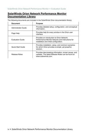 Solarwinds Network Performance Monitor Administrator Guide.pdf Orion npm evaluationguide | PDF