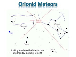 Orion presentation | PPTX
