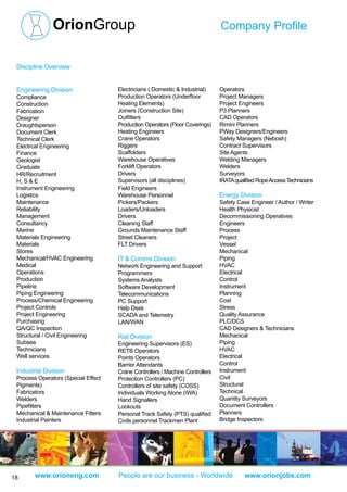 Orionprofile 1274089962081 Phpapp02 | PDF