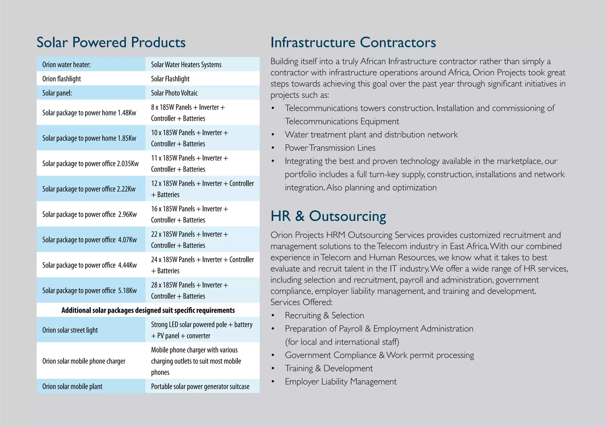 Solar Powered Products                                                             Infrastructure Contractors
Orion water heater:                     Solar Water Heaters Systems                Building itself into a truly African Infrastructure contractor rather than simply a
                                                                                   contractor with infrastructure operations around Africa, Orion Projects took great
Orion flashlight                        Solar Flashlight
                                                                                   steps towards achieving this goal over the past year through significant initiatives in
Solar panel:                            Solar Photo Voltaic                        projects such as:
                                        8 x 185W Panels + Inverter +               • Telecommunications towers construction. Installation and commissioning of
Solar package to power home 1.48Kw
                                        Controller + Batteries                         Telecommunications Equipment
                                        10 x 185W Panels + Inverter +              • Water treatment plant and distribution network
Solar package to power home 1.85Kw
                                        Controller + Batteries
                                                                                   • Power Transmission Lines
                                        11 x 185W Panels + Inverter +              • Integrating the best and proven technology available in the marketplace, our
Solar package to power office 2.035Kw
                                        Controller + Batteries
                                                                                       portfolio includes a full turn-key supply, construction, installations and network
                                        12 x 185W Panels + Inverter + Controller
Solar package to power office 2.22Kw                                                   integration. Also planning and optimization
                                        + Batteries
                                        16 x 185W Panels + Inverter +
Solar package to power office 2.96Kw
                                        Controller + Batteries                     HR & Outsourcing
Solar package to power office 4.07Kw
                                        22 x 185W Panels + Inverter +              Orion Projects HRM Outsourcing Services provides customized recruitment and
                                        Controller + Batteries                     management solutions to the Telecom industry in East Africa. With our combined
                                        24 x 185W Panels + Inverter + Controller   experience in Telecom and Human Resources, we know what it takes to best
Solar package to power office 4.44Kw                                               evaluate and recruit talent in the IT industry. We offer a wide range of HR services,
                                        + Batteries
                                                                                   including selection and recruitment, payroll and administration, government
                                        28 x 185W Panels + Inverter +
Solar package to power office 5.18Kw                                               compliance, employer liability management, and training and development.
                                        Controller + Batteries
                                                                                   Services Offered:
        Additional solar packages designed suit specific requirements
                                                                                   • Recruiting & Selection
                                        Strong LED solar powered pole + battery
Orion solar street light                                                           • Preparation of Payroll & Employment Administration
                                        + PV panel + converter
                                                                                        (for local and international staff)
                                        Mobile phone charger with various
                                                                                   • Government Compliance & Work permit processing
Orion solar mobile phone charger        charging outlets to suit most mobile
                                        phones                                     • Training & Development
                                                                                   • Employer Liability Management
Orion solar mobile plant                Portable solar power generator suitcase
 