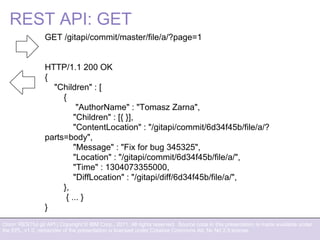 Orion: RESTful git API | Copyright © IBM Corp., 2011. All rights reserved. Source code in this presentation is made available under
the EPL, v1.0, remainder of the presentation is licensed under Creative Commons Att. Nc Nd 2.5 license.
REST API: GET
GET /gitapi/commit/master/file/a/?page=1
HTTP/1.1 200 OK
{
"Children" : [
{
"AuthorName" : "Tomasz Zarna",
"Children" : [{ }],
"ContentLocation" : "/gitapi/commit/6d34f45b/file/a/?
parts=body",
"Message" : "Fix for bug 345325",
"Location" : "/gitapi/commit/6d34f45b/file/a/",
"Time" : 1304073355000,
"DiffLocation" : "/gitapi/diff/6d34f45b/file/a/",
},
{ ... }
}
 