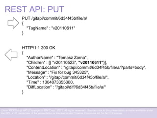 Orion: RESTful git API | Copyright © IBM Corp., 2011. All rights reserved. Source code in this presentation is made available under
the EPL, v1.0, remainder of the presentation is licensed under Creative Commons Att. Nc Nd 2.5 license.
REST API: PUT
PUT /gitapi/commit/6d34f45b/file/a/
{
"TagName" : "v20110611"
}
HTTP/1.1 200 OK
{
"AuthorName" : "Tomasz Zarna",
"Children" : [{ "v20110523", "v20110611"}],
"ContentLocation" : "/gitapi/commit/6d34f45b/file/a/?parts=body",
"Message" : "Fix for bug 345325",
"Location" : "/gitapi/commit/6d34f45b/file/a/",
"Time" : 1304073355000,
"DiffLocation" : "/gitapi/diff/6d34f45b/file/a/"
}
 