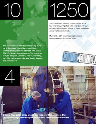 The European Service Module is being built
by 10 European countries as part of an
international agreement between NASA and
ESA (European Space Agency). The countries
include Belgium, Denmark, France, Germany,
Italy, The Netherlands, Norway, Spain, Sweden,
and Switzerland.
Just one of the 2 meter by 2 meter panels of the
four solar array wings has 1250 solar cells. All four
wings combined have a total of 15,000 solar cells to
convert light into electricity.
Many of the ESA countries are participants
in the production of the solar arrays.
4
Orion’s four solar array wings are made of three panels that
provide enough electricity to power two three-bedroom homes.
10 1250
 