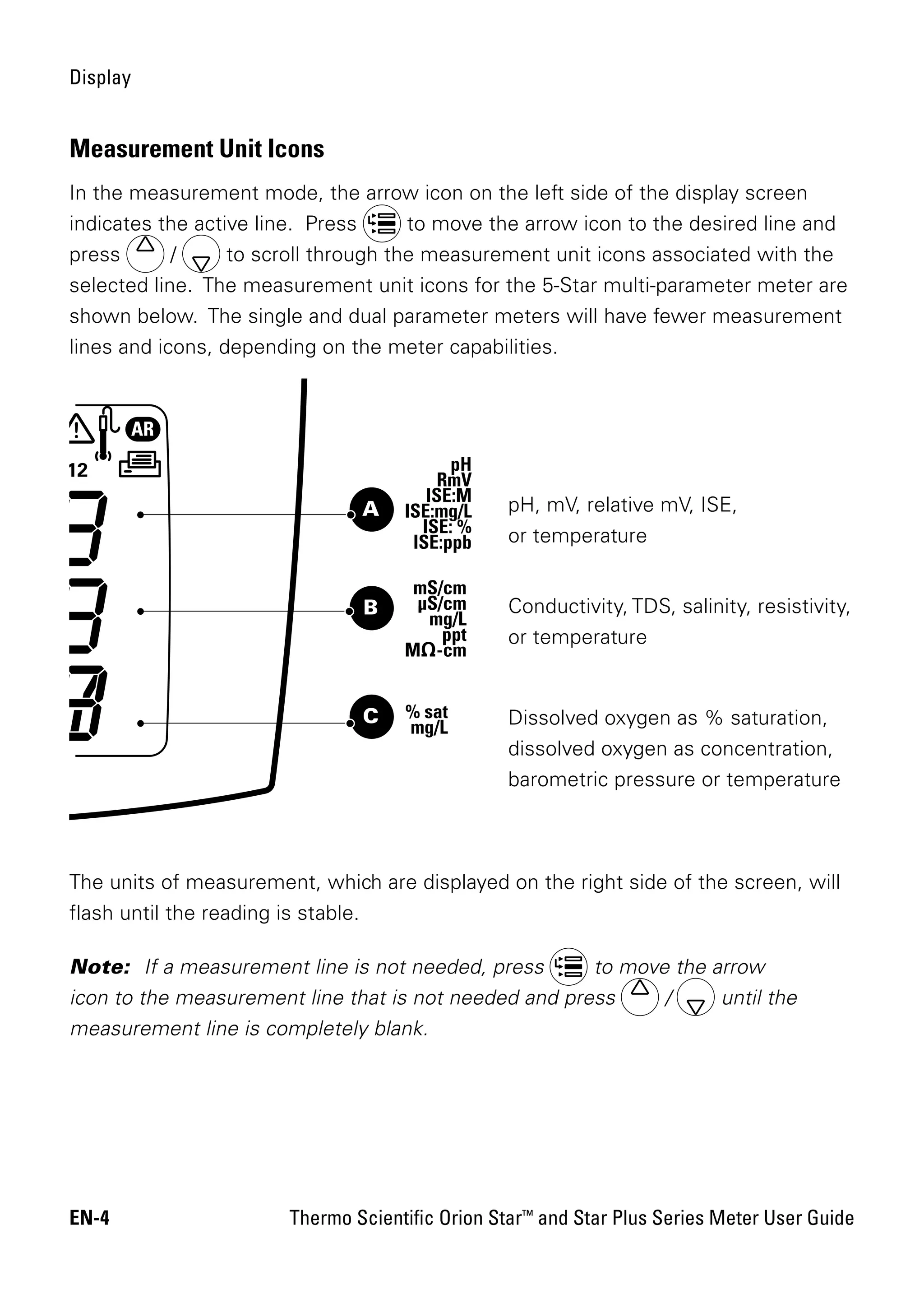 Orion star series_meter_users_guide | PDF
