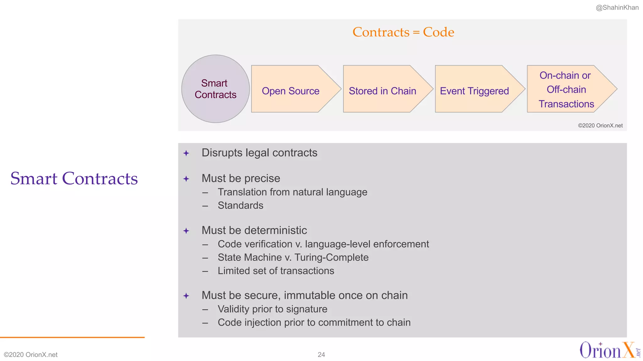@ShahinKhan
Contracts = Code
ª Disrupts legal contracts
ª Must be precise
– Translation from natural language
– Standards
ª Must be deterministic
– Code verification v. language-level enforcement
– State Machine v. Turing-Complete
– Limited set of transactions
ª Must be secure, immutable once on chain
– Validity prior to signature
– Code injection prior to commitment to chain
Smart Contracts
©2020 OrionX.net 24
Open Source
Smart
Contracts Event Triggered
On-chain or
Off-chain
Transactions
Stored in Chain
©2020 OrionX.net
 