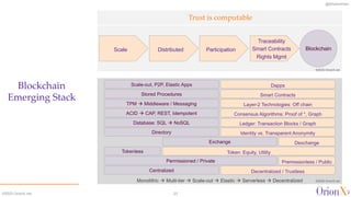 Major Market Shifts in IT | PDF