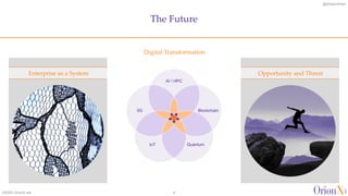 @ShahinKhan
Enterprise as a System Opportunity and Threat
The Future
©2020 OrionX.net 4
Digital Transformation
QuantumIoT
...