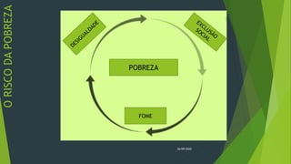 ORISCODAPOBREZA
26/09/2020
FOME
POBREZA
 