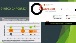 O RISCO DA POBREZA
26/09/2020
https://worldpoverty.io/headline
 