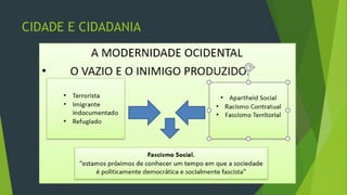 CIDADE E CIDADANIA
26/09/2020
 