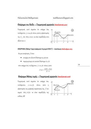 Παλαιοπωλείο Μαθηματικών mathkanavis.blogspot.com
14
Θεώρημα του Rolle – Γεωμετρική ερμηνεία Επαναληπτικές 2007
Γεωμετρικά, αυτό σημαίνει ότι υπάρχει ένα,
τουλάχιστον, ),( βαξ  τέτοιο, ώστε η εφαπτομένη
της fC στο ))(,( ξfξM να είναι παράλληλη στον
άξονα των x.
ΘΕΩΡΗΜΑ (Μέσης Σιμής Διαφορικού Λογισμού Θ.Μ.Σ.) – Διατύπωση Απολυτήριες 2013
Αν μια συνάρτηση f είναι:
 συνεχής στο κλειστό διάστημα ],[ βα και
 παραγωγίσιμη στο ανοικτό διάστημα ),( βα
τότε υπάρχει ένα, τουλάχιστον, ),( βαξ  τέτοιο, ώστε:
αβ
αfβf
ξf



)()(
)(
Θεώρημα Μέσης τιμής – Γεωμετρική ερμηνεία Επαναληπτικές 2008
Γεωμετρικά, αυτό σημαίνει ότι υπάρχει ένα,
τουλάχιστον, ),( βαξ  τέτοιο, ώστε η
εφαπτομένη της γραφικής παράστασης της f στο
σημείο ))(,( ξfξM να είναι παράλληλη της
ευθείας ΑΒ.
y
O xβξ΄ξα
Μ(ξ,f(ξ))
Β(β,f(β))
Α(α,f(α))
18
Β(β,f(β))
βξ΄ξa x
y
Ο
M(ξ,f(ξ))
A(a,f(a))
20
 