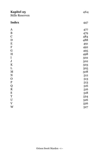 Orison Swett Marden - v -
Kapitel 25	464
Stille Reserven
Index	447
A	477
B	479
C	484
D	488
E	491
F	492
G	495
H	498
I	502
J	502
K	503
L	505
M	508
N	512
O	513
P	513
Q	516
R	516
S	518
T	524
U	526
V	526
W	527
 