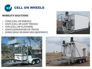 CELL ON WHEELS
MOBILITY SOLUTIONS
• COWS (CELL ON WHEELS)
• COLTS (CELL ON LIGHT TRUCKS)
• COPS (CELL ON PLATFORM)
• GOATS (GENERATORS ON TRUCK)
• HORSE (HVAC ON ROAD SIDE EQUIPMENT)
 