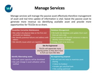 Manage Services
Manage services will manage the passive asset effectively therefore management
of asset and real time update of information is vital. Sweat the passive asset to
generate more revenue via identifying available asset and provide more
opportunities for TELCOs to co-share.
Preventive Corrective Maintenance
• We collect site physical data on the first visit
and build our database
• We identify potential failures and address with
edotco
• We identify issues which are repetitive
Database Management
• We build site database and update them each
time we visit a site
• Data Analytics will identify variances in data to
identify revenue leakage
• Energy Audit to be done too
Identify hibernating assets
• Site with spare capacity will be shortlisted
• Site with change in asset utilization will be
notified
Re-engineering proposal
• We will look into ways to maximize asset
sharing
•Indoor to Outdoor
•Smaller gen sets/fuel tank
•Site cooling optimized
Site Re-Engineered
TELCOs will appreciate many
sharing parties as they don’t have
to fork out more Win-Win
 