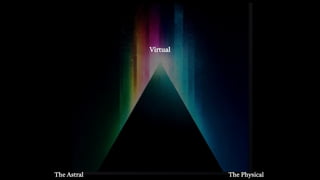 The Astral The Physical
Virtual
.
.
.
.
.
 