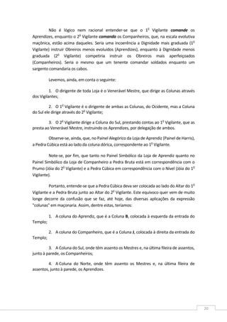 
20 
Não  é  lógico  nem  racional  entender‐se  que  o  1o
  Vigilante  comande  os 
Aprendizes, enquanto o 2o
 Vigilante comanda os Companheiros, que, na escala evolutiva 
maçônica, estão acima daqueles. Seria uma incoerência a Dignidade mais graduada (1o
 
Vigilante) instruir Obreiros menos evoluídos (Aprendizes), enquanto à Dignidade menos 
graduada  (2o
  Vigilante)  competiria  instruir  os  Obreiros  mais  aperfeiçoados 
(Companheiros).  Seria  o  mesmo  que  um  tenente  comandar  soldados  enquanto  um 
sargento comandaria os cabos. 
Levemos, ainda, em conta o seguinte: 
1. O dirigente de toda Loja é o Venerável Mestre, que dirige as Colunas através 
dos Vigilantes;  
2. O 1o
 Vigilante é o dirigente de ambas as Colunas, do Ocidente, mas a Coluna 
do Sul ele dirige através do 2o
 Vigilante;  
3. O 2o
 Vigilante dirige a Coluna do Sul, prestando contas ao 1o
 Vigilante, que as 
presta ao Venerável Mestre, instruindo os Aprendizes, por delegação de ambos.  
Observe‐se, ainda, que, no Painel Alegórico da Loja de Aprendiz (Painel de Harris), 
a Pedra Cúbica está ao lado da coluna dórica, correspondente ao 1o
 Vigilante. 
Note‐se, por fim, que tanto no Painel Simbólico da Loja de Aprendiz quanto no 
Painel Simbólico da Loja de Companheiro a Pedra Bruta está em correspondência com o 
Prumo (Jóia do 2o
 Vigilante) e a Pedra Cúbica em correspondência com o Nível (Jóia do 1o
 
Vigilante). 
Portanto, entende‐se que a Pedra Cúbica deva ser colocada ao lado do Altar do 1o
 
Vigilante e a Pedra Bruta junto ao Altar do 2o
 Vigilante. Este equívoco quer vem de muito 
longe  decorre  da  confusão  que  se  faz,  até  hoje,  das  diversas  aplicações  da  expressão 
"colunas" em maçonaria. Assim, dentre estas, teríamos: 
1. A coluna do Aprendiz, que é a Coluna B, colocada à esquerda da entrada do 
Templo;  
2. A coluna do Companheiro, que é a Coluna J, colocada à direita da entrada do 
Templo;  
3. A Coluna do Sul, onde têm assento os Mestres e, na última fileira de assentos, 
junto à parede, os Companheiros;  
4. A Coluna  do  Norte,  onde  têm  assento  os  Mestres  e,  na  última  fileira  de 
assentos, junto à parede, os Aprendizes.  
 