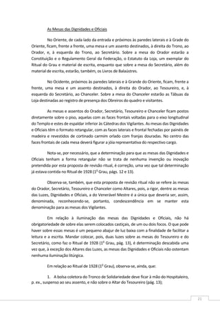  
21 
As Mesas das Dignidades e Oficiais 
No Oriente, de cada lado da entrada e próximos às paredes laterais e à Grade do 
Oriente, ficam, frente a frente, uma mesa e um assento destinados, à direita do Trono, ao 
Orador,  e,  à  esquerda  do  Trono,  ao  Secretário.  Sobre  a  mesa  do  Orador  estarão  a 
Constituição e o Regulamento Geral da Federação, o Estatuto da Loja, um exemplar do 
Ritual do Grau e material de escrita, enquanto que sobre a mesa do Secretário, além do 
material de escrita, estarão, também, os Livros de Balaústres. 
No Ocidente, próximos às paredes laterais e à Grande do Oriente, ficam, frente a 
frente,  uma  mesa  e  um  assento  destinados,  à  direita  do  Orador,  ao  Tesoureiro,  e,  à 
esquerda do Secretário, ao Chanceler. Sobre a mesa do Chanceler estarão as Tábuas da 
Loja destinadas ao registro de presença dos Obreiros do quadro e visitantes. 
As mesas e assentos do Orador, Secretário, Tesoureiro e Chanceler ficam postos 
diretamente sobre o piso, aquelas com as faces frontais voltadas para o eixo longitudinal 
do Templo e estes de espaldar inferior às Cátedras dos Vigilantes. As mesas das Dignidades 
e Oficiais têm o formato retangular, com as faces laterais e frontal fechadas por painéis de 
madeira e revestidos de cortinado carmim orlado com franjas douradas. No centro das 
faces frontais de cada mesa deverá figurar a jóia representativa do respectivo cargo. 
Nota‐se, por necessário, que a determinação para que as mesas das Dignidades e 
Oficiais  tenham  a  forma  retangular  não  se  trata  de  nenhuma  invenção  ou  inovação 
pretendida por esta proposta de revisão ritual, é correção, uma vez que tal determinação 
já estava contida no Ritual de 1928 (1o
 Grau, págs. 12 e 13). 
Observa‐se, também, que esta proposta de revisão ritual não se refere às mesas 
do Orador, Secretário, Tesoureiro e Chanceler como Altares, pois, a rigor, dentre as mesas 
das Luzes, Dignidades e Oficiais, a do Venerável Mestre é a única que deveria ser, assim, 
denominada,  reconhecendo‐se,  portanto,  condescendência  em  se  manter  esta 
denominação para as mesas dos Vigilantes. 
Em  relação  à  iluminação  das  mesas  das  Dignidades  e  Oficiais,  não  há 
obrigatoriedade de sobre elas serem colocados castiçais, de um ou dois focos. O que pode 
haver sobre essas mesas é um pequeno abajur de luz baixa com a finalidade de facilitar a 
leitura e a escrita. Mandar colocar, pois, duas luzes sobre as mesas do Tesoureiro e do 
Secretário, como faz o Ritual de 1928 (1o
 Grau, pág. 13), é determinação descabida uma 
vez que, à exceção dos Altares das Luzes, as mesas das Dignidades e Oficiais não ostentam 
nenhuma iluminação litúrgica. 
Em relação ao Ritual de 1928 (1o
 Grau), observa‐se, ainda, que: 
1. A bolsa coletora do Tronco de Solidariedade deve ficar à mão do Hospitaleiro, 
p. ex., suspenso ao seu assento, e não sobre o Altar do Tesoureiro (pág. 13);  
 