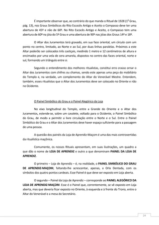  
24 
É importante observar que, ao contrário do que manda o Ritual de 1928 (1o
 Grau, 
pág. 13), nos Graus Simbólicos do Rito Escocês Antigo e Aceito o Compasso deve ter uma 
abertura de 45º e não de 60º. No Rito Escocês Antigo e Aceito, o Compasso tem uma 
abertura de 60º na jóia do 5º Grau e uma abertura de 90º nas jóias dos Graus 14º e 18º. 
O Altar dos Juramentos terá gravado, em sua face oriental, um círculo com um 
ponto no centro, limitado, ao Norte e ao Sul, por duas linhas paralelas. Próximos a este 
Altar poderão ser colocados três castiçais, medindo 1 metro e 12 centímetros de altura e 
encimados por uma vela de cera amarela, dispostos no centro das faces oriental, norte e 
sul, formando um triângulo entre si. 
Segundo o entendimento dos melhores ritualistas, constitui erro crasso ornar o 
Altar dos Juramentos com chifres ou chamas, sendo este apenas uma peça do mobiliário 
do Templo e, na verdade, um complemento do Altar do Venerável Mestre. Entendem, 
também, esses ritualistas que o Altar dos Juramentos deve ser colocado no Oriente e não 
no Ocidente. 
 
O Painel Simbólico do Grau e o Painel Alegórico da Loja  
No  eixo  longitudinal  do  Templo,  entre  a  Grande  do  Oriente  e  o  Altar  dos 
Juramentos, estende‐se, sobre um cavalete, voltado para o Ocidente, o Painel Simbólico 
do  Grau,  de  modo  a  permitir  a  livre  circulação  entre  o  Norte  e  o  Sul.  Entre  o  Painel 
Simbólico do Grau e o Altar dos Juramentos deve haver espaço suficiente para a passagem 
de uma pessoa. 
A questão dos painéis da Loja de Aprendiz‐Maçom é uma das mais controvertidas 
da ritualística maçônica. 
Comumente, os nossos Rituais apresentam, em suas ilustrações, um quadro a 
que dão o nome de LOJA DE APRENDIZ e outro a que denominam PAINEL DA LOJA DE 
APRENDIZ. 
O primeiro – Loja de Aprendiz – é, na realidade, o PAINEL SIMBÓLICO DO GRAU 
DE  APRENDIZ‐MAÇOM,  faltando‐lhe  acrescentar,  apenas,  a  Orla  Dentada,  com  os 
símbolos dos quatro pontos cardeais. Esse Painel é que deve ser exposto em Loja aberta. 
O segundo – Painel da Loja de Aprendiz – corresponde ao PAINEL ALEGÓRICO DA 
LOJA DE APRENDIZ‐MAÇOM. Esse é o Painel que, correntemente, se vê exposto em Loja 
aberta, mas que deveria ficar exposto no Oriente, à esquerda e à frente do Trono, entre o 
Altar do Venerável e a mesa do Secretário. 
 