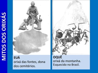 OQUÊ
orixá da montanha.
Esquecido no Brasil.
MITOSDOSORIXÁS
EUÁ
orixá das fontes, dona
dos cemitérios.
 