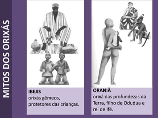 MITOSDOSORIXÁS
IBEJIS
orixás gêmeos,
protetores das crianças.
ORANIÃ
orixá das profundezas da
Terra, filho de Odudua e
rei de Ifé.
 