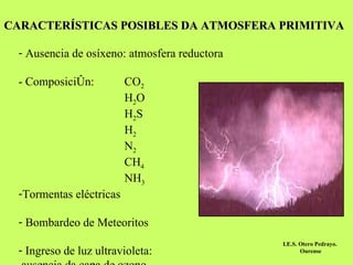 CARACTERÍSTICAS POSIBLES DA ATMOSFERA PRIMITIVA Ausencia de osíxeno: atmosfera reductora - Composición:  CO 2 H 2 O H 2 S H 2 N 2 CH 4 NH 3 Tormentas eléctricas Bombardeo de Meteoritos Ingreso de luz ultravioleta:  ausencia da capa de ozono I.E.S. Otero Pedrayo.  Ourense 