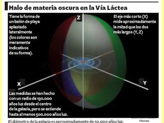 I.E.S. Otero Pedrayo.  Ourense 