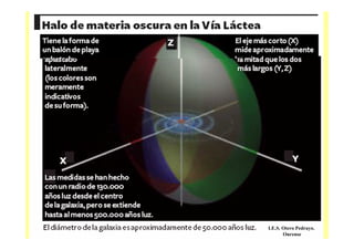 I.E.S. Otero Pedrayo.
Ourense
 