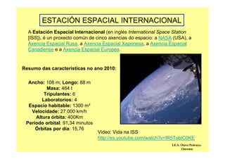 ESTACIÓN ESPACIAL INTERNACIONAL
Ancho: 108 m; Longo: 88 m
Masa: 464 t
Tripulantes: 6
Laboratorios: 4
Espacio habitable: 1300 m³
Velocidade: 27.000 km/h
Altura órbita: 400Km
Período orbital: 91,34 minutos
Órbitas por día: 15,76
Video: Vida na ISS
http://es.youtube.com/watch?v=lR5ToblC0KE
A Estación Espacial Internacional (en inglés International Space Station
[ISS]), é un proxecto común de cinco axencias do espacio: a NASA (USA), a
Axencia Espacial Rusa, a Axencia Espacial Xaponesa, a Axencia Espacial
Canadiense e a Axencia Espacial Europea.
I.E.S. Otero Pedrayo.
Ourense
Resumo das características no ano 2010:
 