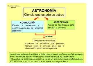 ASTRONOMÍA
Ciencia que estuda os astros
COSMOLOXÍA
Estuda a estructura e o
desenvolvemento de universo
(cosmos)
ASTROFÍSICA
Aplica as leis físicas para
estudar o universo
Conxunto de ecuacións que permiten
teorizar sobre o universo antes que a
observación experimental o permita.
Modelos matemáticos
Utilizan
A unidade astronómica (UA) é a distancia media entre a Terra e o Sol, equivale
a uns 150 millóns de Km, utilízase para medir distancias no sistema solar
O ano luz é a distancia que recorre a luz en un ano. A luz viaxa á velocidade de
300.000 Km/s (a luz do sol tarda uns 8 minutos en chegar a Terra).
I.E.S. Otero Pedrayo.
Ourense
 