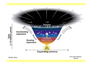 I.E.S. Otero Pedrayo.
Ourense
 