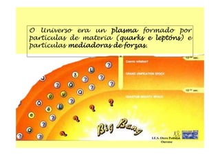 O Universo era un plasma formado por
partículas de materia (quarks e leptóns) e
partículas mediadoras de forzas.
I.E.S. Otero Pedrayo.
Ourense
 