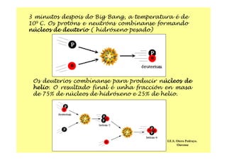 3 minutos despois do Big Bang, a temperatura é de
109 C. Os protóns e neutróns combínanse formando
núcleos de deuterio ( hidróxeno pesado)
Os deuterios combínanse para producir núcleos de
helio. O resultado final é unha fracción en masa
de 75% de núcleos de hidróxeno e 25% de helio.
I.E.S. Otero Pedrayo.
Ourense
 