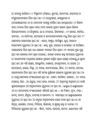 11                              (               ),             ,                        ,               ଓ
                                                            12                             ,                        ଓ
(                                                                                                  )                            13


                           14                       ,                                 ,                        ; 15               ,             ,
         ; 16                       ,                           ଓ                                                                           17
                                                        :               ,                , ଫ               ,        ,
                                                            :               ,        ,                 ଓ                        18 ଫ            ,
                                                                                                           19
                                                                        ;


             20                         ,                           ,                 ,                         ,                     21
             ,              ,           , 22 ଓ                      ,                          ,           , 23 ଓଫ ,                            ,
                                                                                                                                            24
                                                                                :          , ଫ                 ,                 ; 25               ,
         ,            ; 26                  ,                           ,                 , 27
                       28                                                                              ;                    ଓ
29                                                                                             :- 30                        ,    ,          ;
     ,            ,             ,           ଫ           ଓ                            31
                                    32
     ,                 ,             ,                      ,                       ,ଓ                                           33
                                                :           ଫ, ଫ ,                                 ,                ,
 